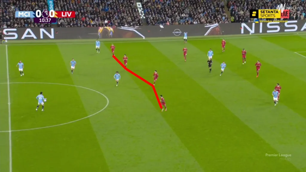 Why Florian Wirtz Could Be the Unlikely Solution to Arne Slot's Biggest Headache 4 Liverpool deploying the double 10s against City
