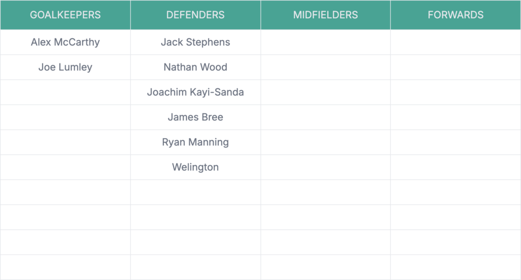 Southampton's Summer Transfer Dilemma: Who Should Be Kept, Sold, or Loaned? 3 export copy