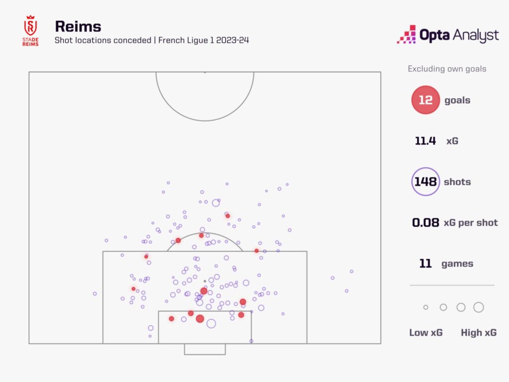 Who is Will Still: From Belgium’s Dugouts to Southampton's Sidelines? 3 image