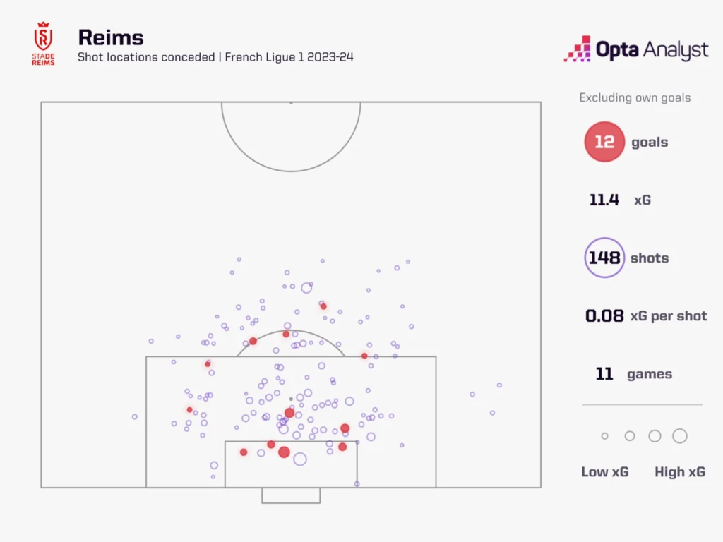 Who is Will Still: From Belgium’s Dugouts to Southampton's Sidelines? 3 image