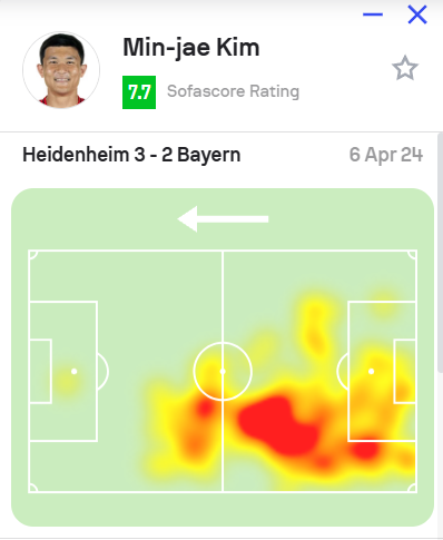 How Stats Are Warping the Way We Watch Football 2 Sofascore stats