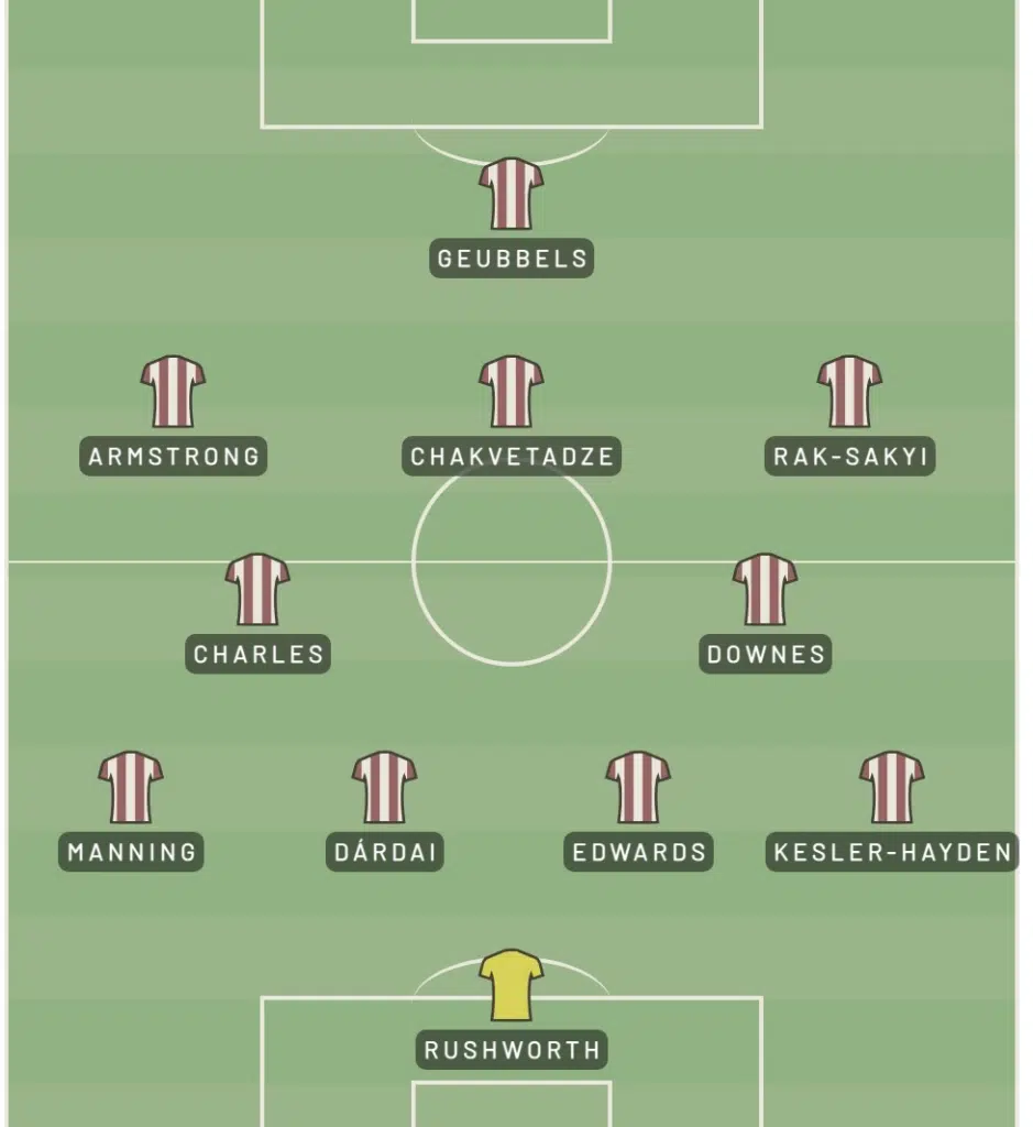 Southampton’s Summer Rebuild: 20 Signings To Shape Will Still's Legacy 27 image 23