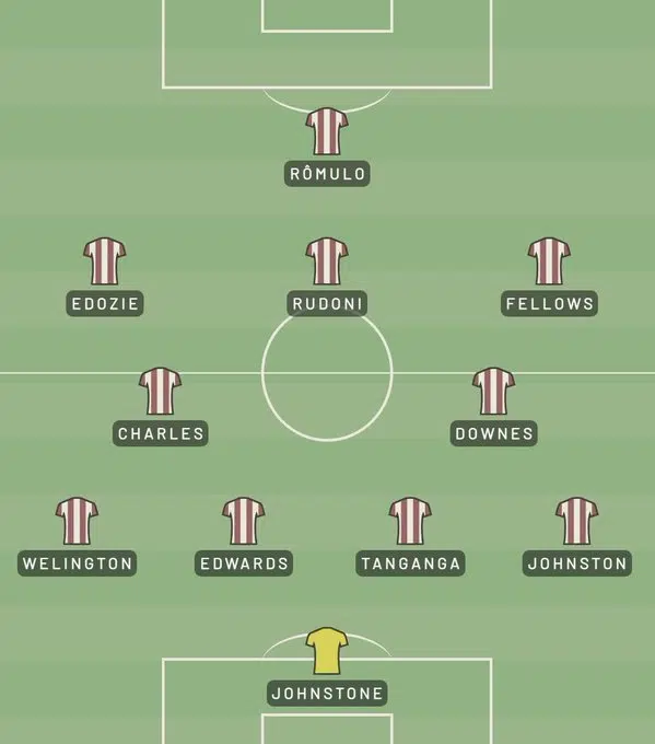 Southampton’s Summer Rebuild: 20 Signings To Shape Will Still's Legacy 29 image 37