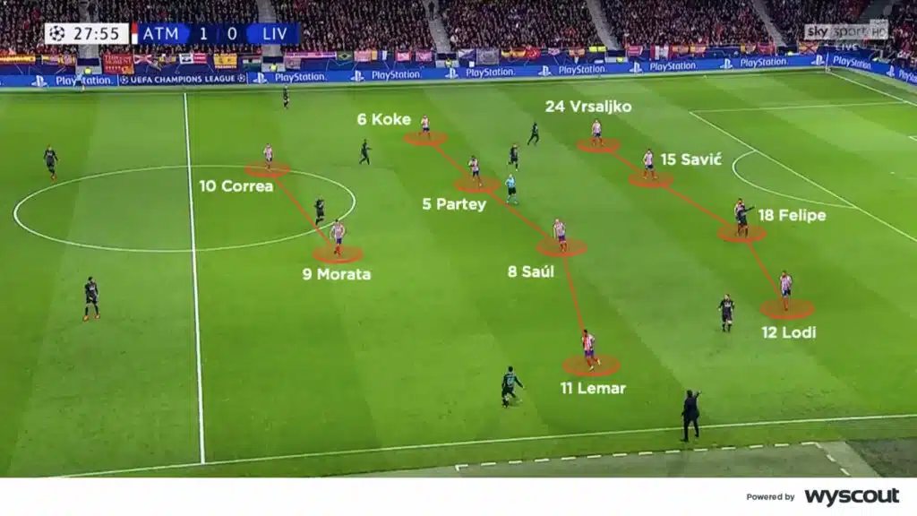 442 Atletico 1024x576 1