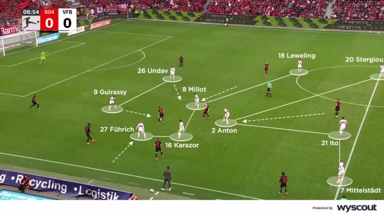 Nick Woltemade: Germany’s U21 Gem Wanted by Chelsea and Everton 4 webpc passthru