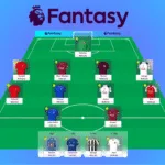 How to Change Formation in FPL