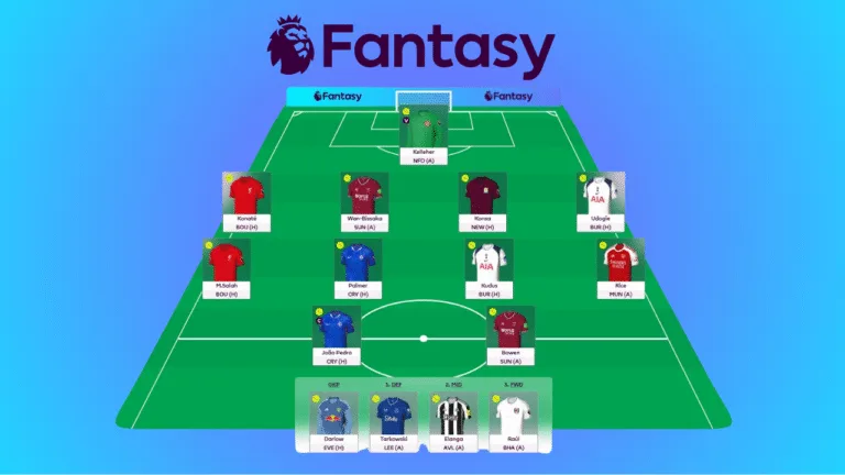 How to Change Formation in FPL