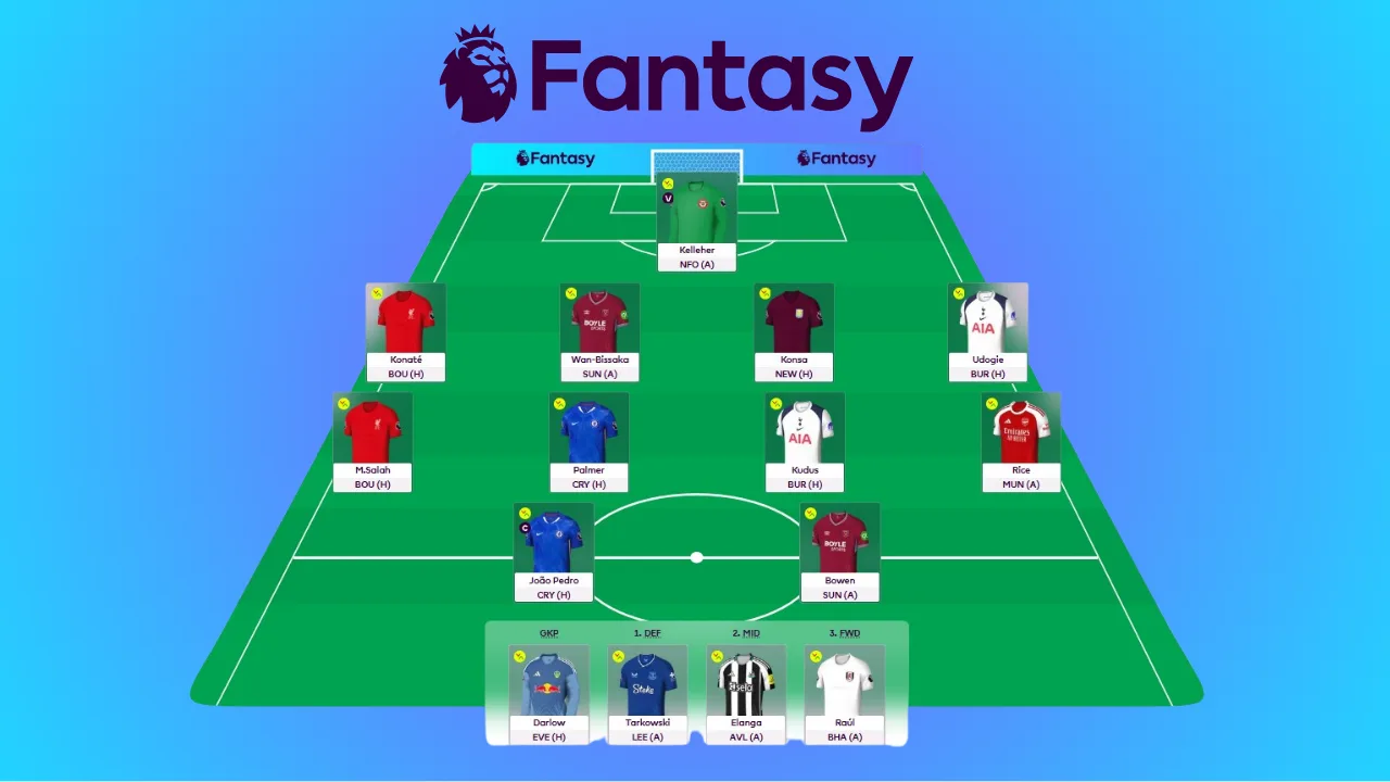 How to Change Formation in FPL