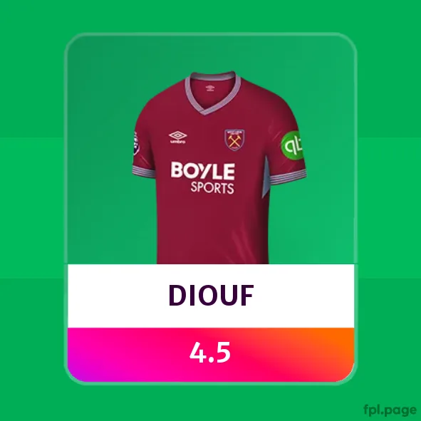 2025 26 west ham profile