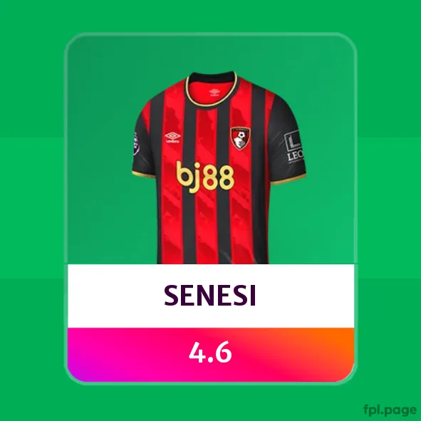 2025 26 bournemouth profile