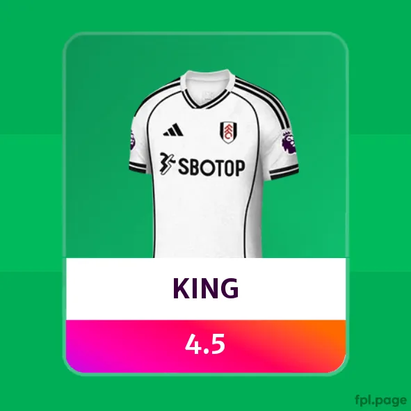 2025 26 fulham profile